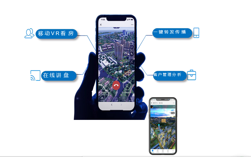 三維仿真虛擬現(xiàn)實用于建筑行業(yè)會有哪些優(yōu)點？