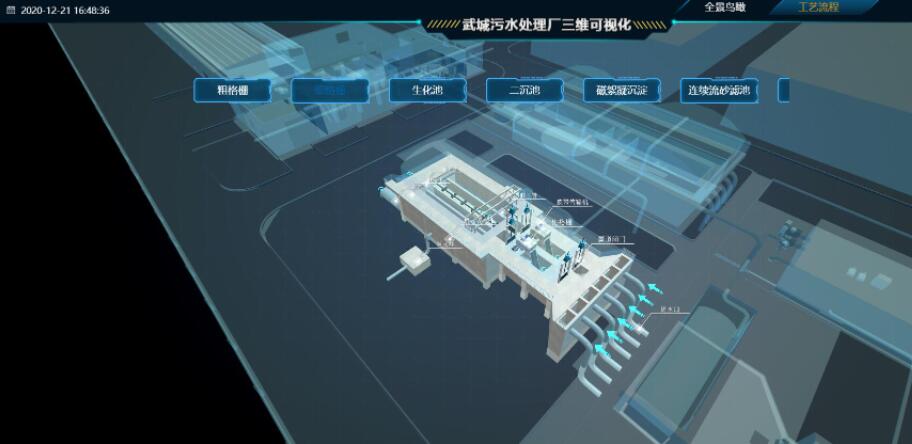 3D可視化數(shù)據(jù)設(shè)計師需要具備哪些能力呢？這些技能不可少
